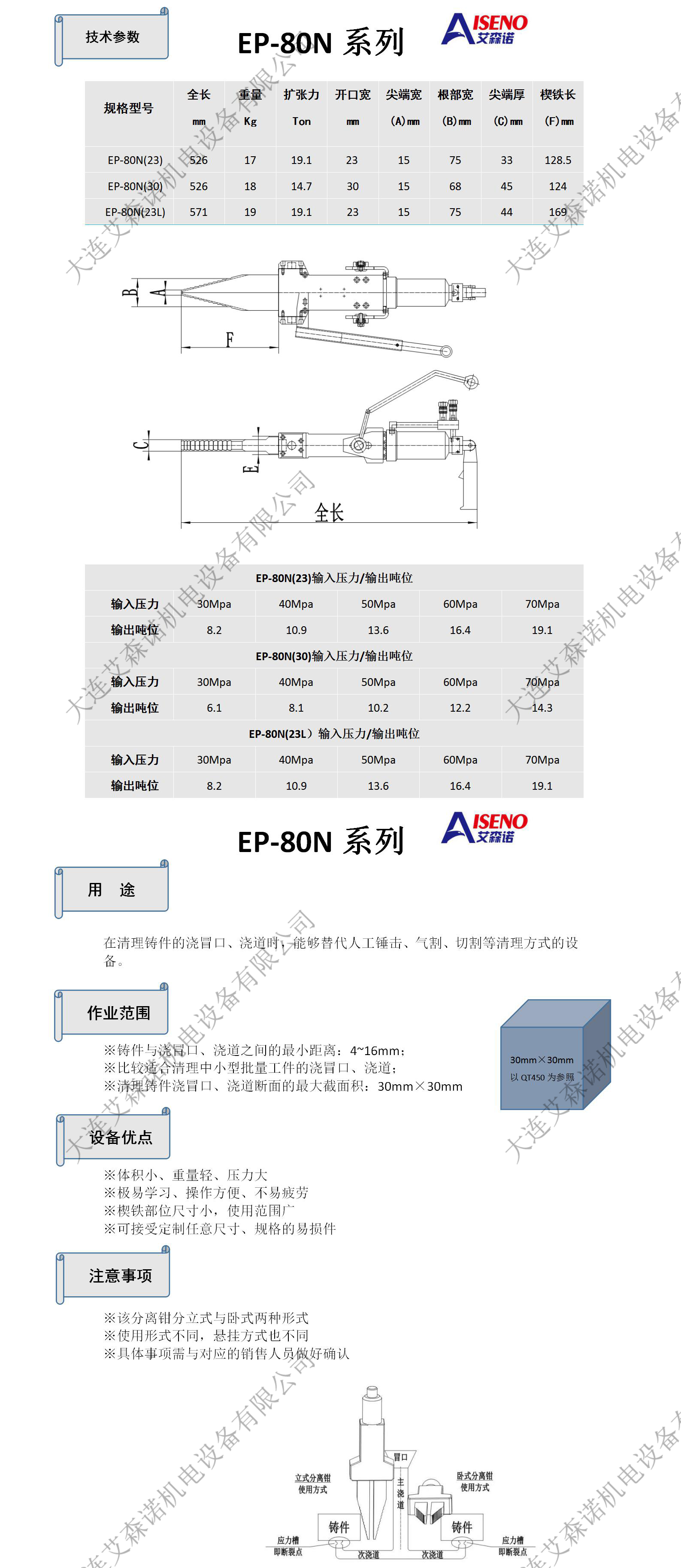 长期很准的七肖公式