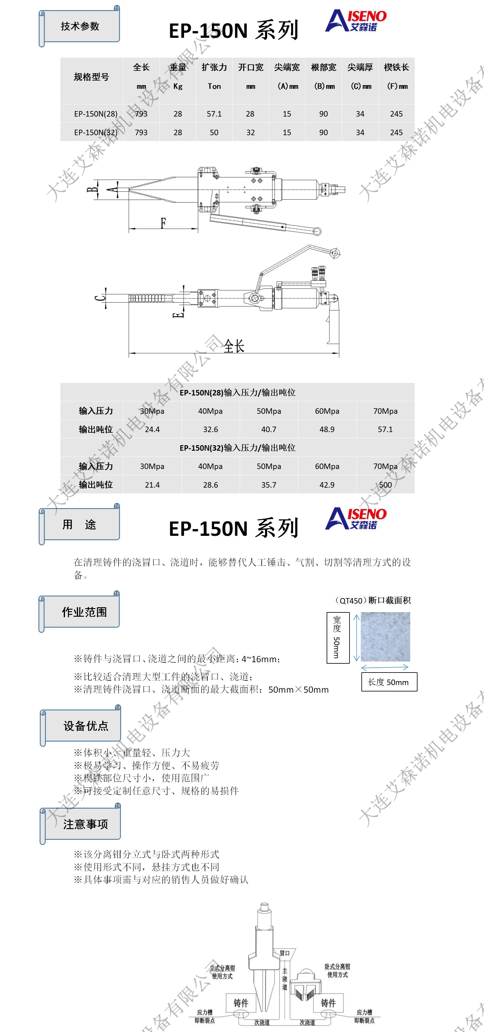 长期很准的七肖公式