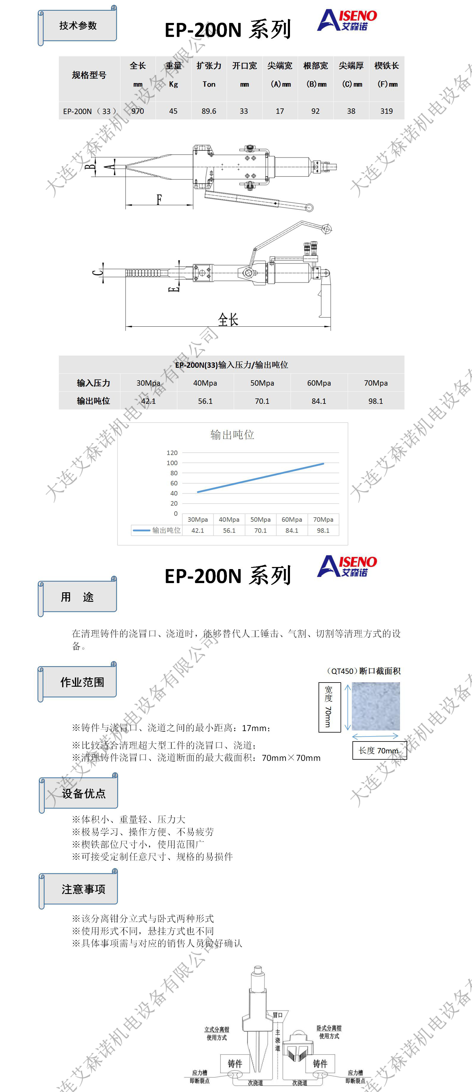 长期很准的七肖公式