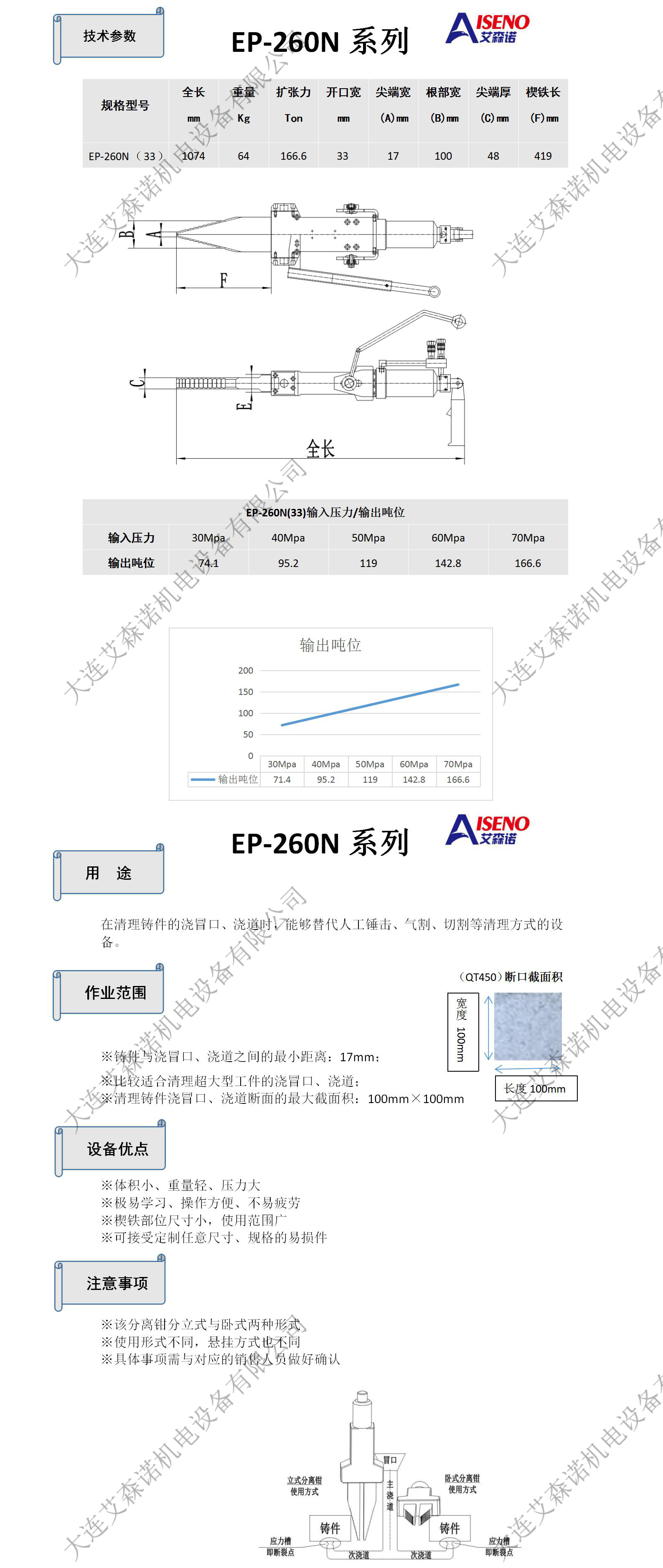 长期很准的七肖公式