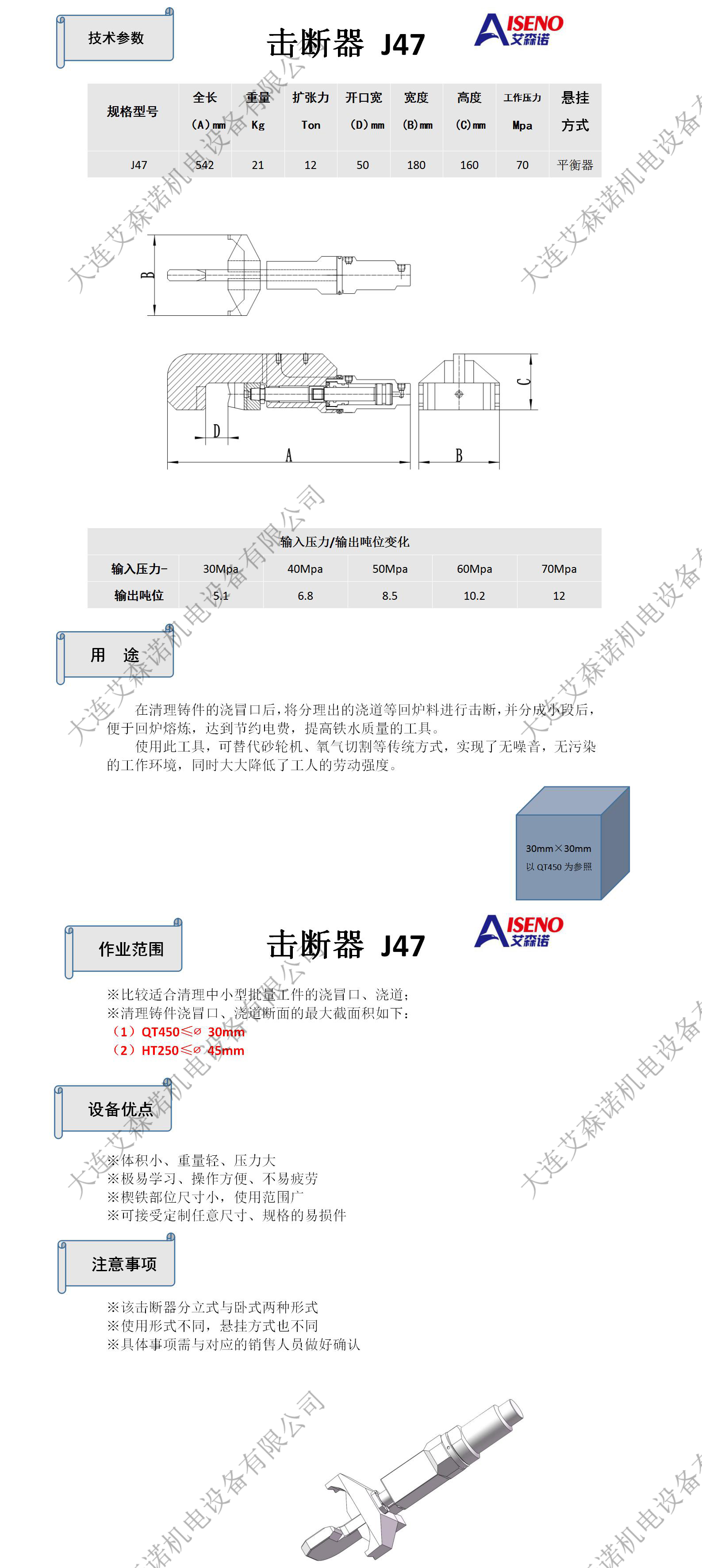 长期很准的七肖公式