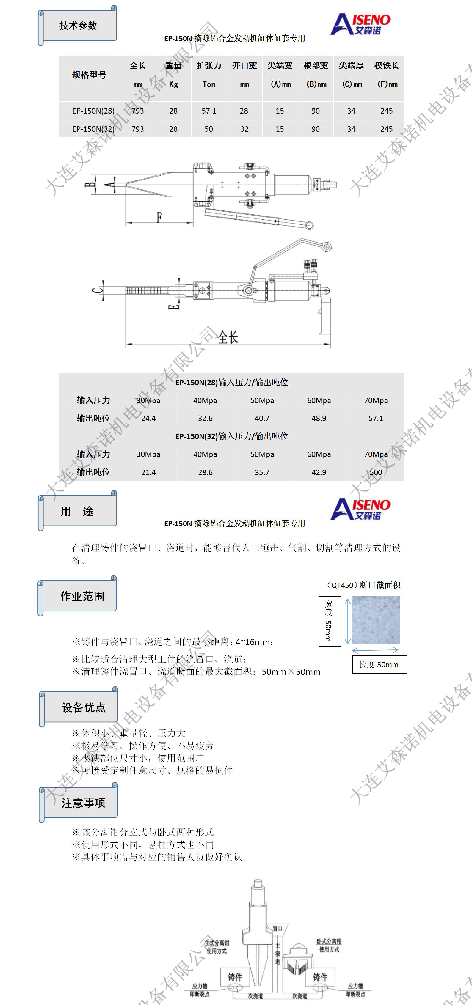 长期很准的七肖公式